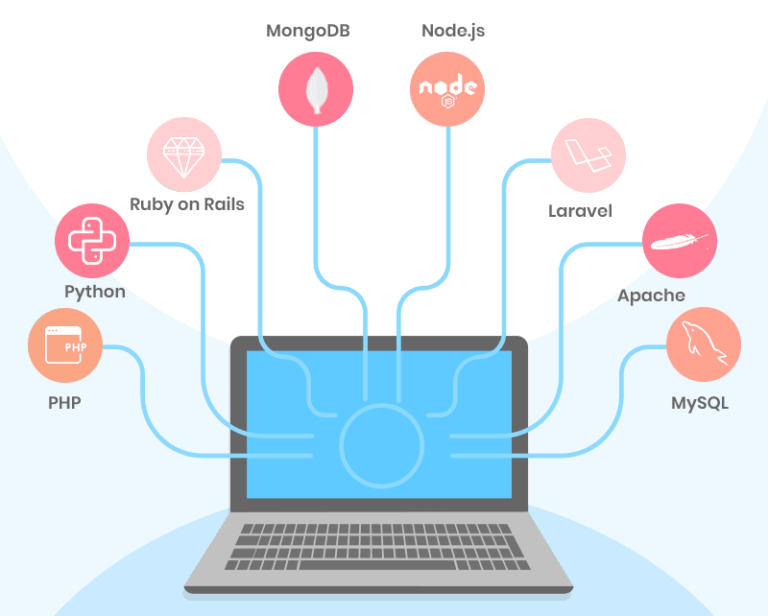 Back End Web Development Tools e1729858017622